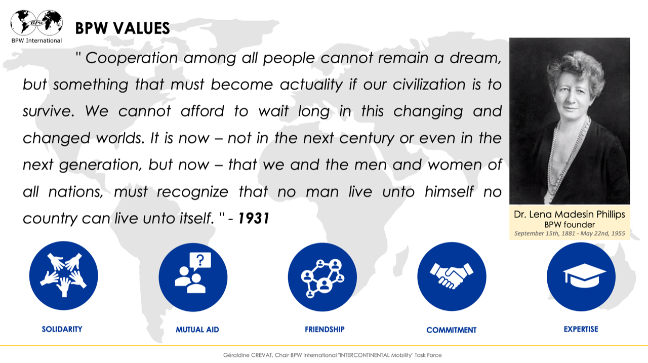 Spotlight Reykjavik - Crosscultural Connections Between BPW Members