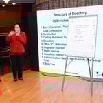 Leaders' Summit in Cairo