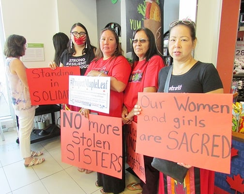 Anti Human Trafficking - Starting Information