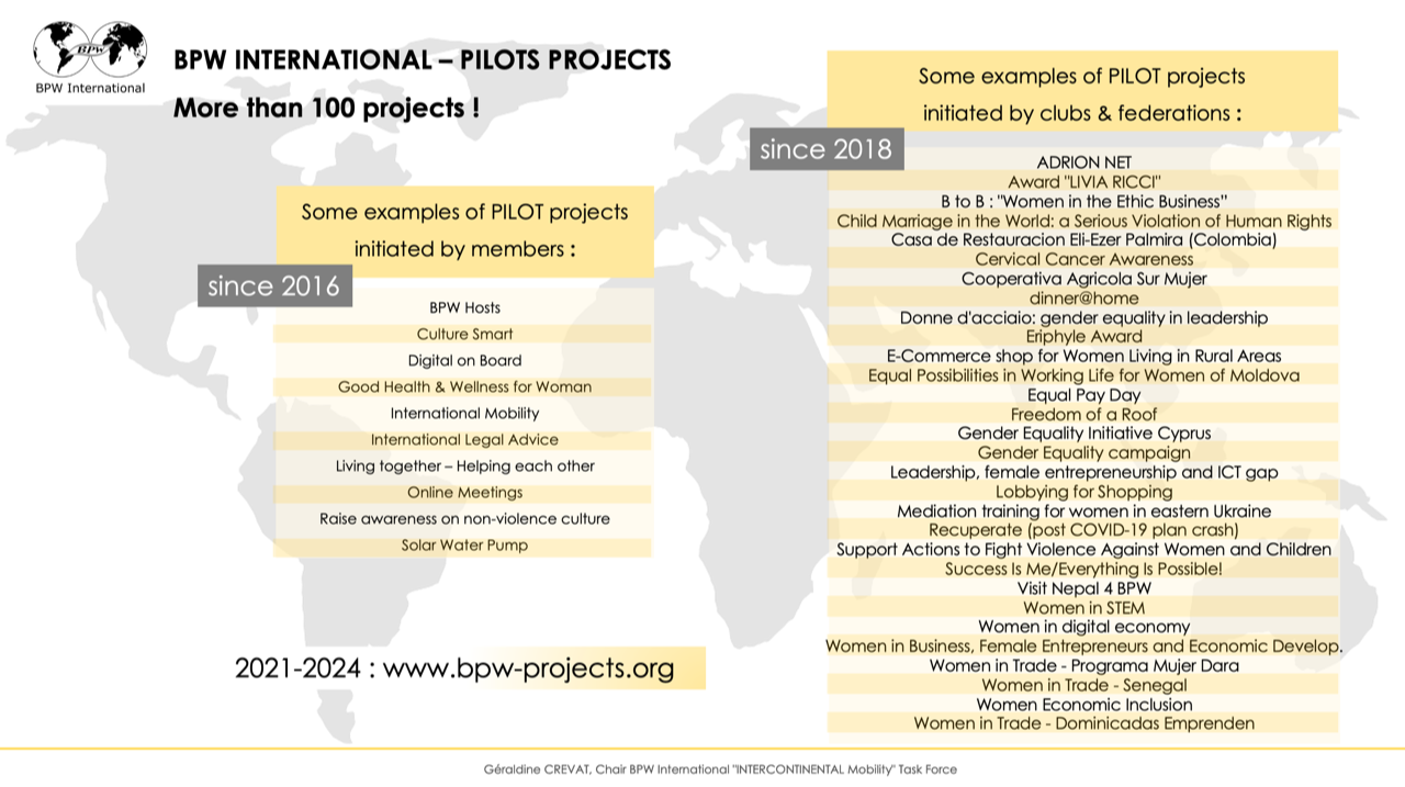 Spotlight Reykjavik - Crosscultural Connections Between BPW Members