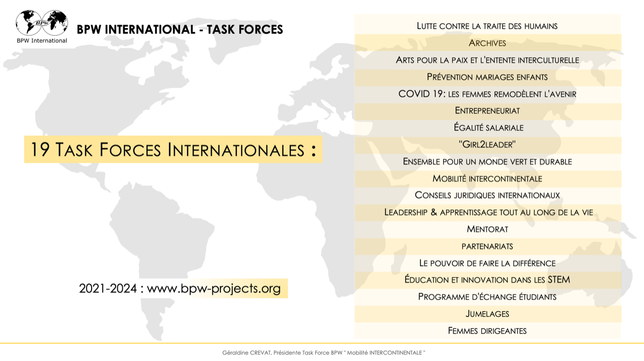 Spotlight Reykjavik - Crosscultural Connections Between BPW Members