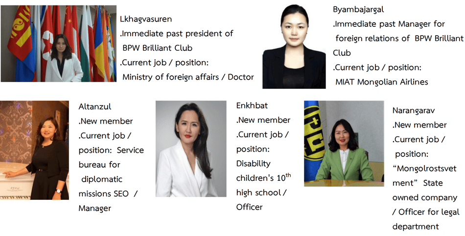 Report BPW East Asia Sub Regional Coordinator Catarina Hyun Park, Korea