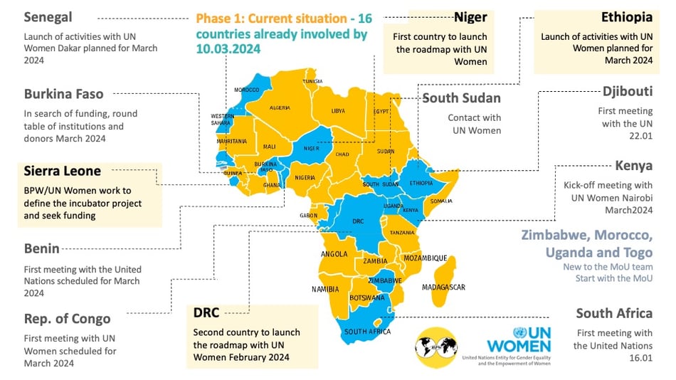 WITH Women's Entrepreneurship & Trade