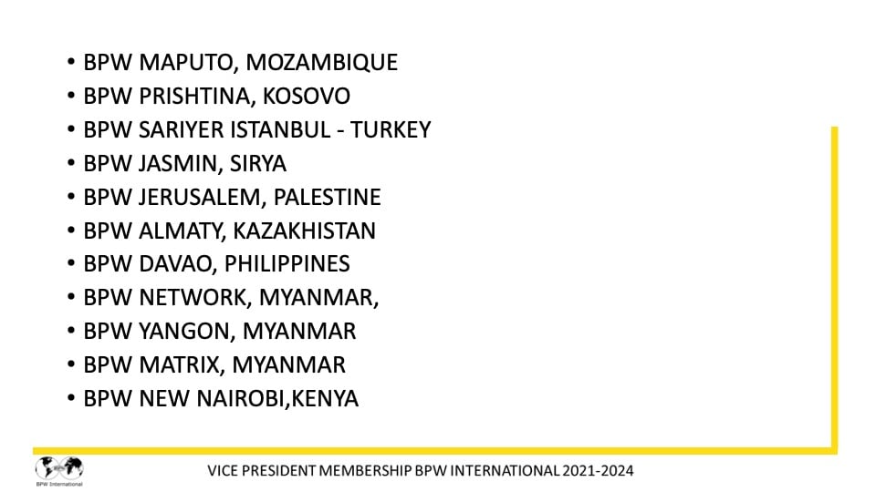 Report Dr. Giuseppina Seidita, VP Membership - 2021-2022