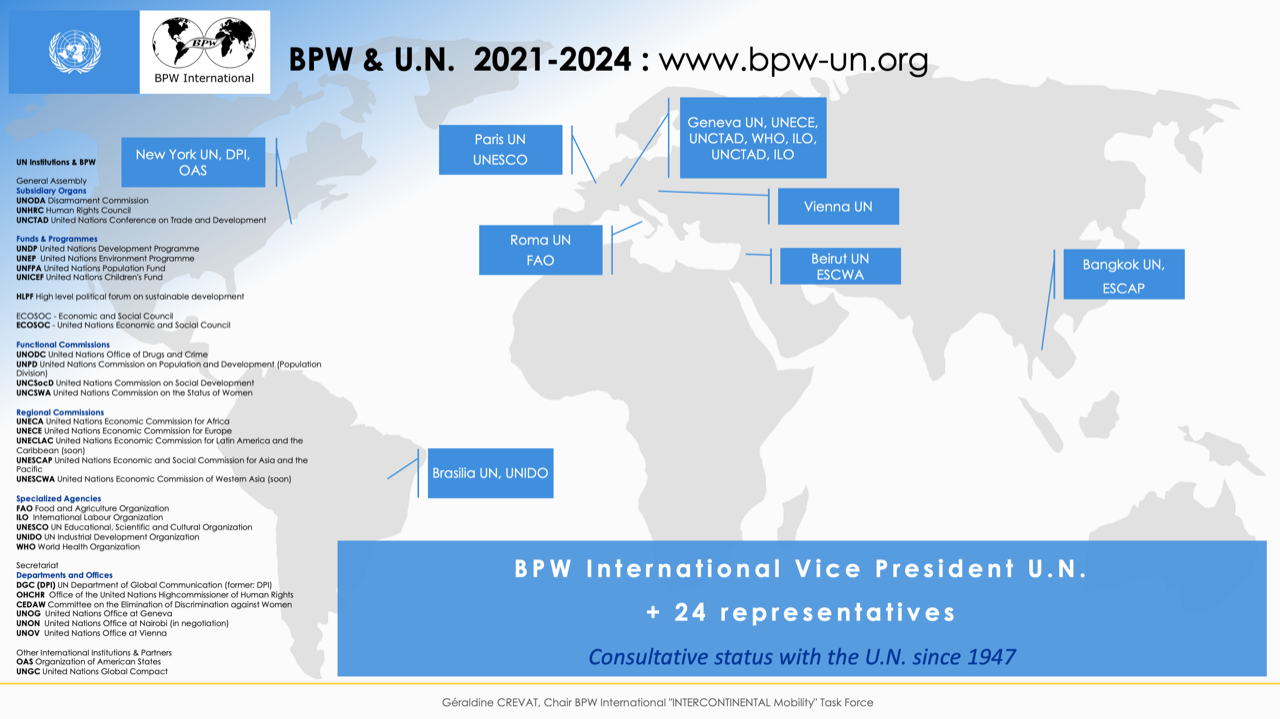 Spotlight Reykjavik - Crosscultural Connections Between BPW Members