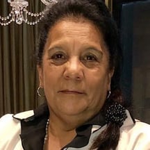 Election Results Congress 2024