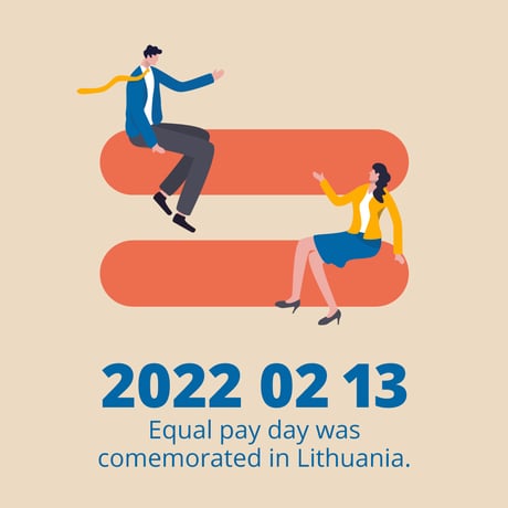 New Project – EPD Lithuania 2022 – Club & Federation Project
