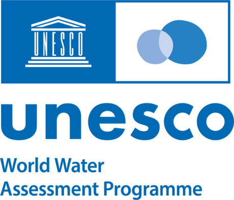New Partnership – BPW International & UNESCO World Water Assessment Programme