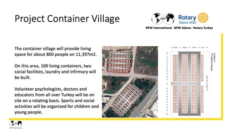BPW International Help for Turkey – Project Container Village – with Updates
